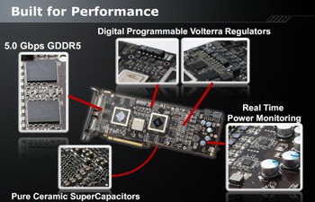 ATI radeon HD 5970 build in performance